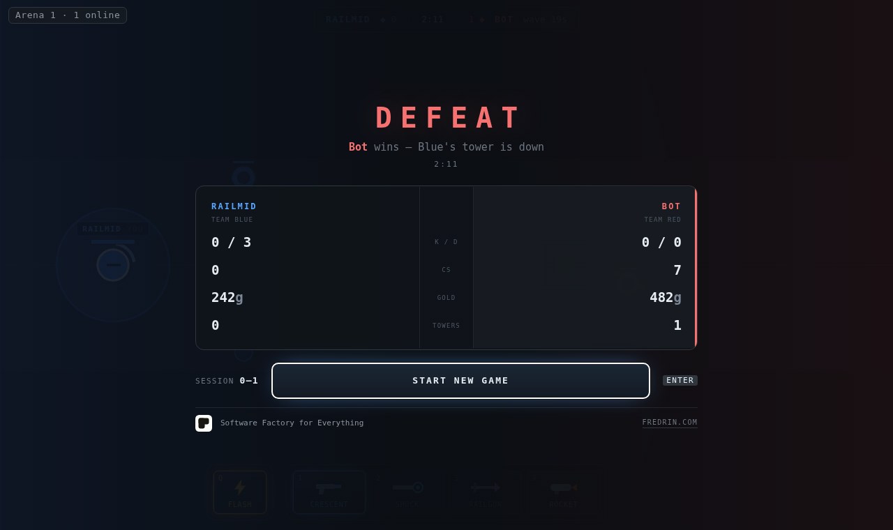 The end screen: the verdict, both scorelines, and a sponsor's row under the start-new-game button.